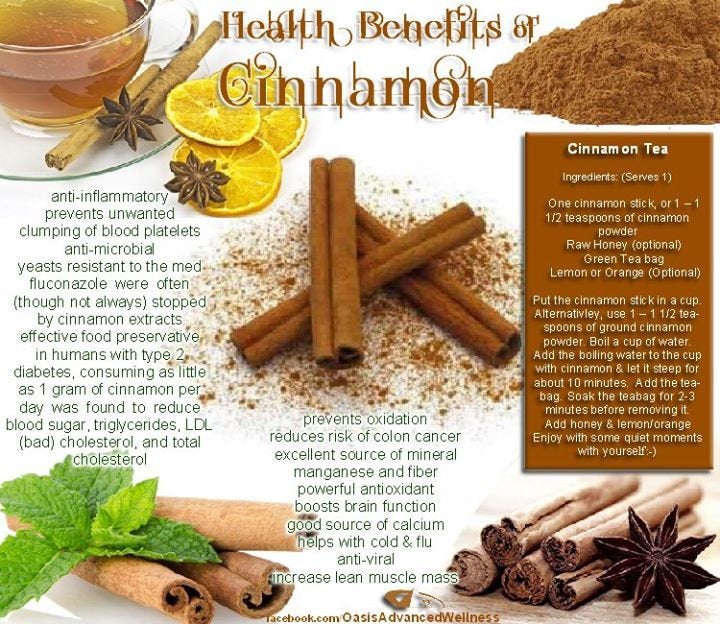Cinnamon. Sourced from Jordan