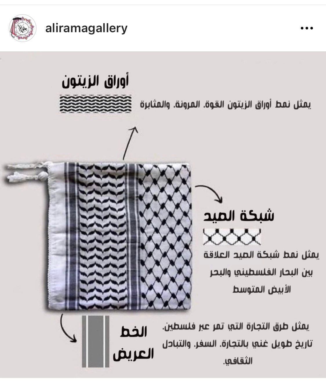 Fabric: Palestinian (Black/White) Keffiyeh Fabric from Jordan, Fabric for Crafts and Sewing